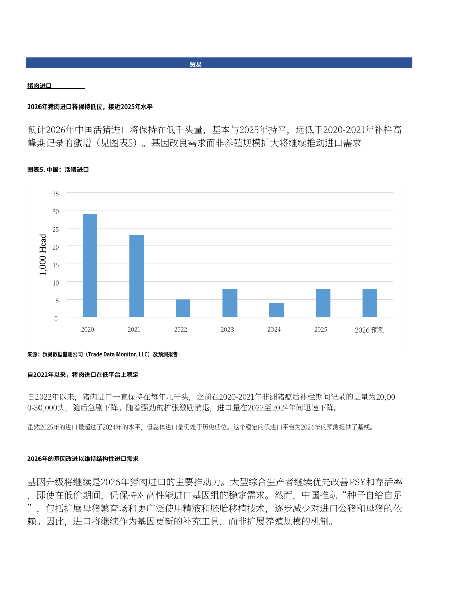 美国农业部（USDA）：2026中国畜禽及产品半年度报告（英文版）（21页）.pdf_第11页