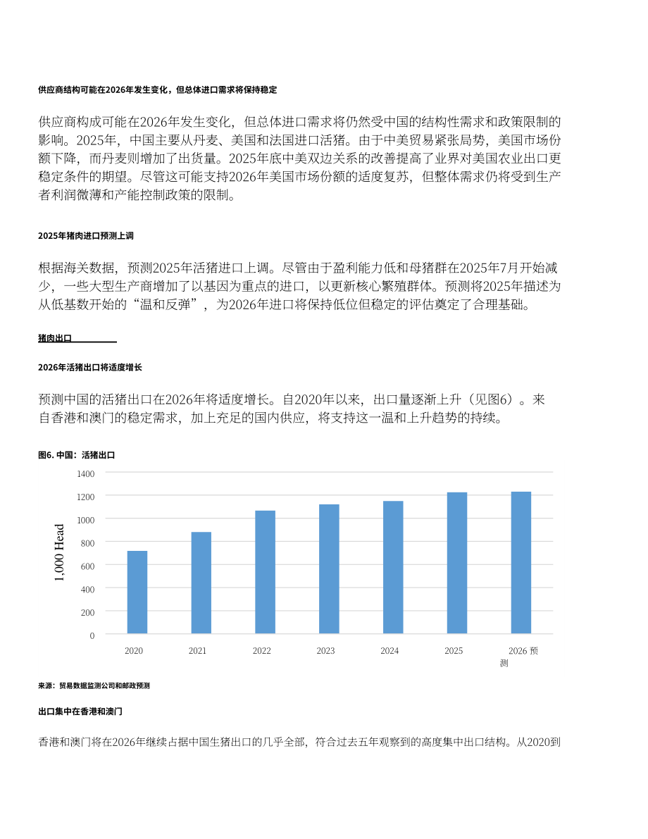 美国农业部（USDA）：2026中国畜禽及产品半年度报告（英文版）（21页）.pdf_第12页