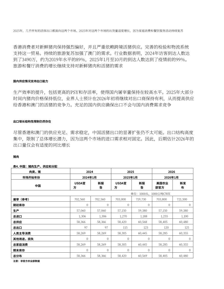 美国农业部（USDA）：2026中国畜禽及产品半年度报告（英文版）（21页）.pdf_第13页