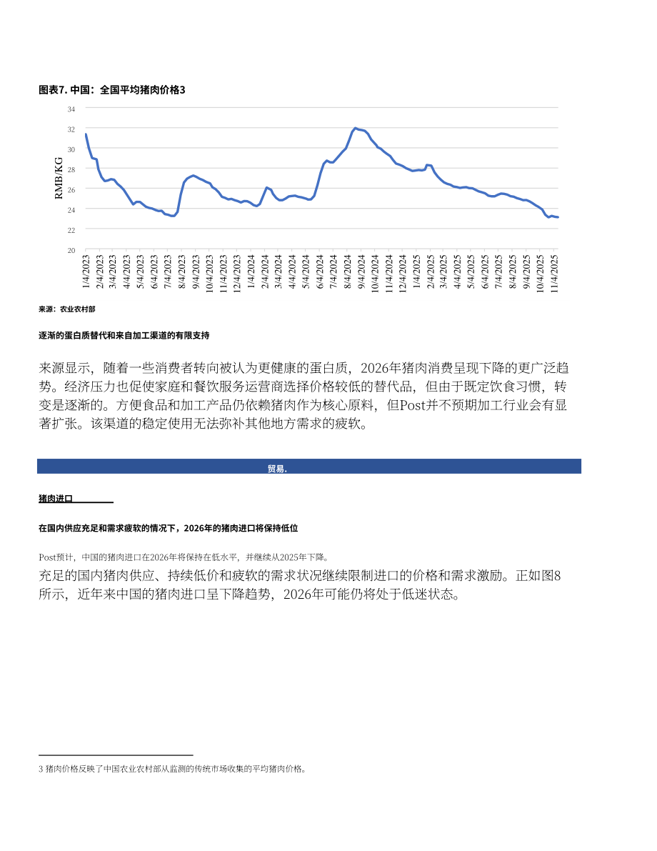 美国农业部（USDA）：2026中国畜禽及产品半年度报告（英文版）（21页）.pdf_第15页