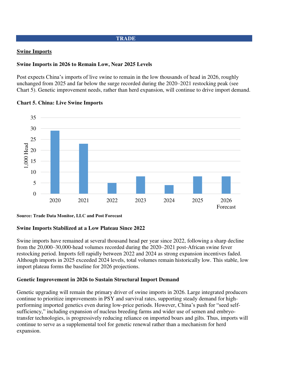 美国农业部（USDA）：2026中国畜禽及产品半年度报告（英文版）（21页）.pdf_第11页