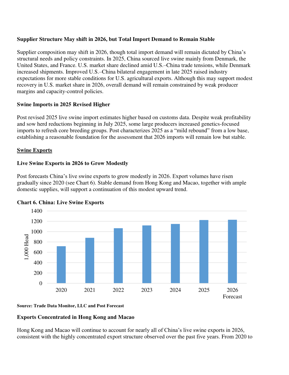 美国农业部（USDA）：2026中国畜禽及产品半年度报告（英文版）（21页）.pdf_第12页