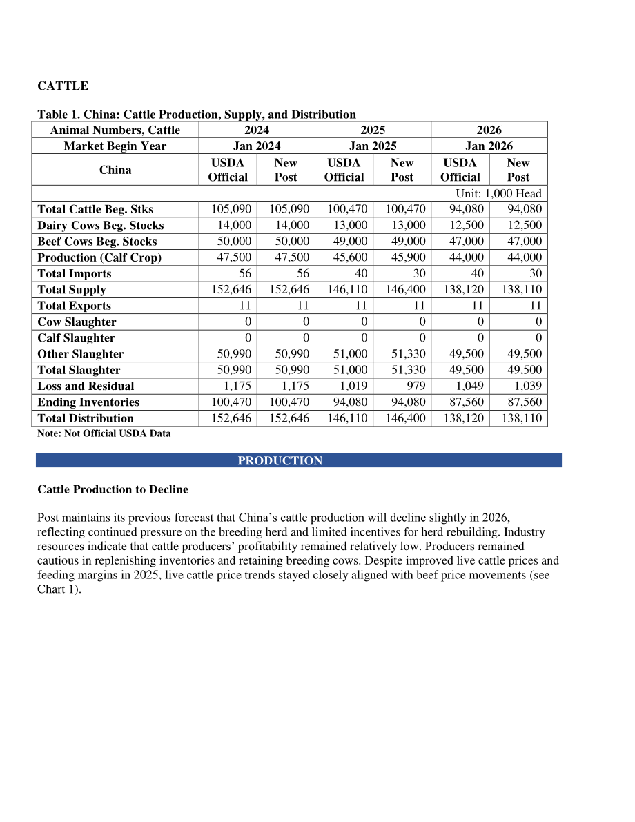 美国农业部（USDA）：2026中国畜禽及产品半年度报告（英文版）（21页）.pdf_第3页
