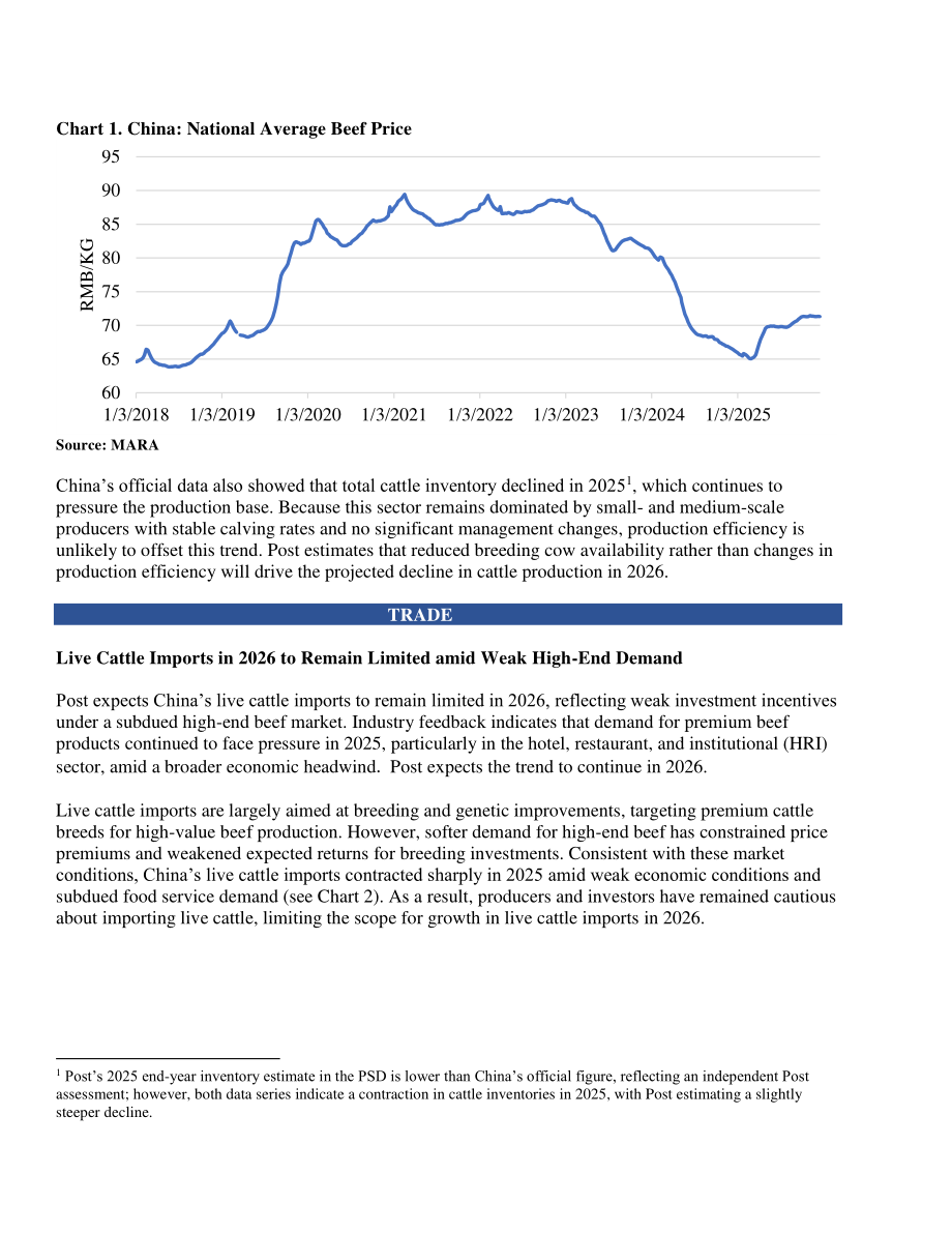 美国农业部（USDA）：2026中国畜禽及产品半年度报告（英文版）（21页）.pdf_第4页