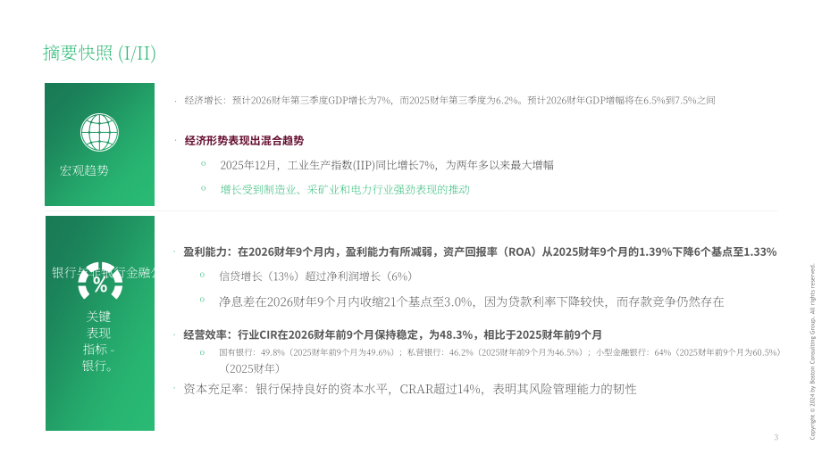 波士顿咨询（BCG）：2026财年前三季度（9M）印度银行业更新报告（英文版）（48页）.pdf_第4页