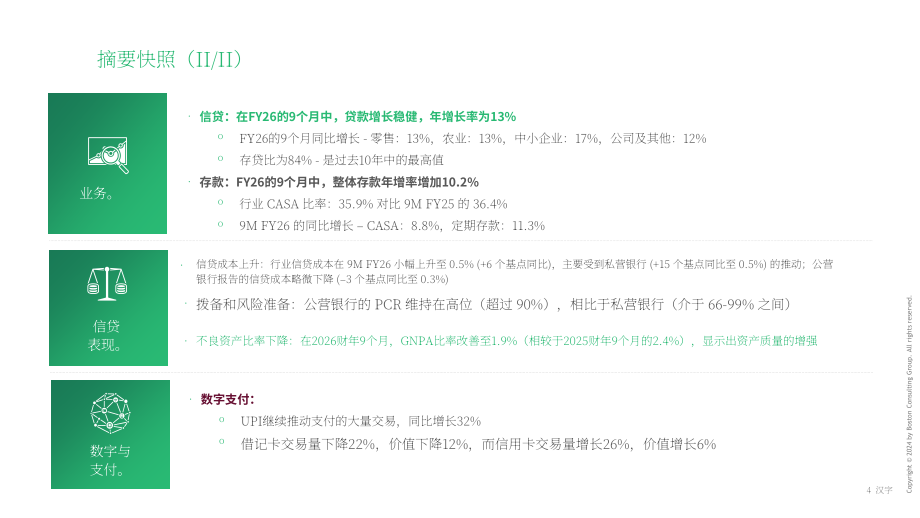 波士顿咨询（BCG）：2026财年前三季度（9M）印度银行业更新报告（英文版）（48页）.pdf_第5页