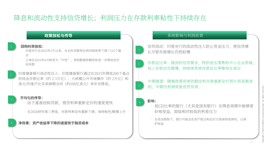 波士顿咨询（BCG）：2026财年前三季度（9M）印度银行业更新报告（英文版）（48页）.pdf_第6页