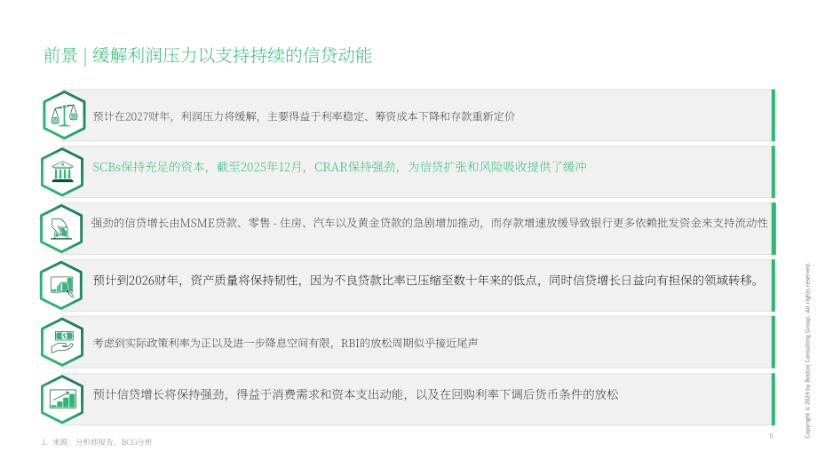 波士顿咨询（BCG）：2026财年前三季度（9M）印度银行业更新报告（英文版）（48页）.pdf_第7页