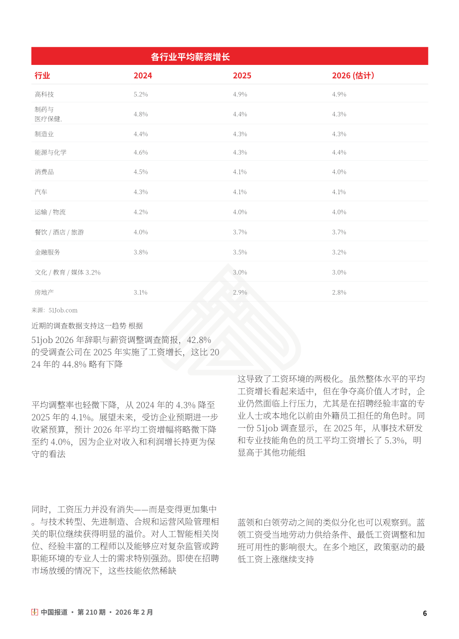 协力：2026年中国劳动力趋势与风险管理报告（英文版）（24页）.pdf_第6页