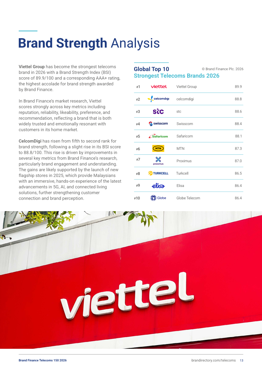 品牌金融（Brand Finance）：2026年全球电信品牌价值150强报告（英文版）（49页）.pdf_第13页