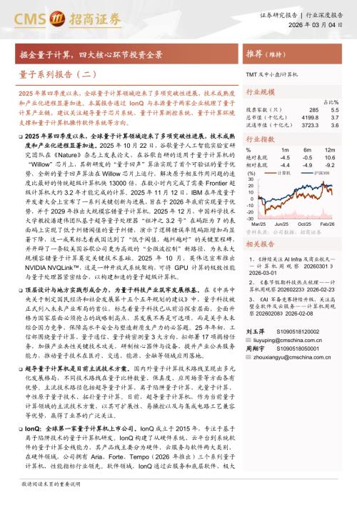 计算机行业量子系列报告（二）：掘金量子计算四大核心环节投资全景-260304（22页）.pdf