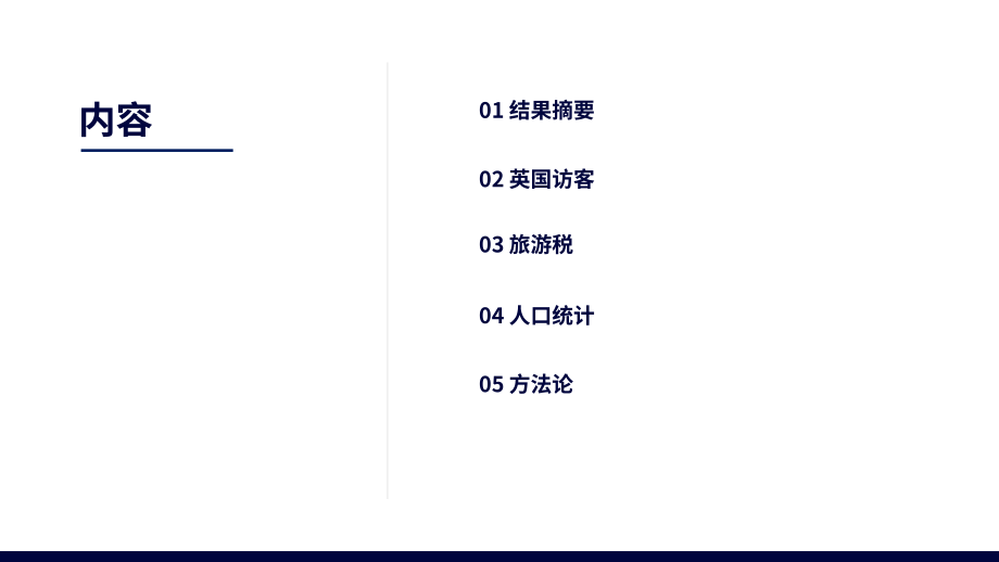 世界旅游业理事会&GSIQ：2026英国游客税调查报告（英文版）（26页）.pdf_第2页