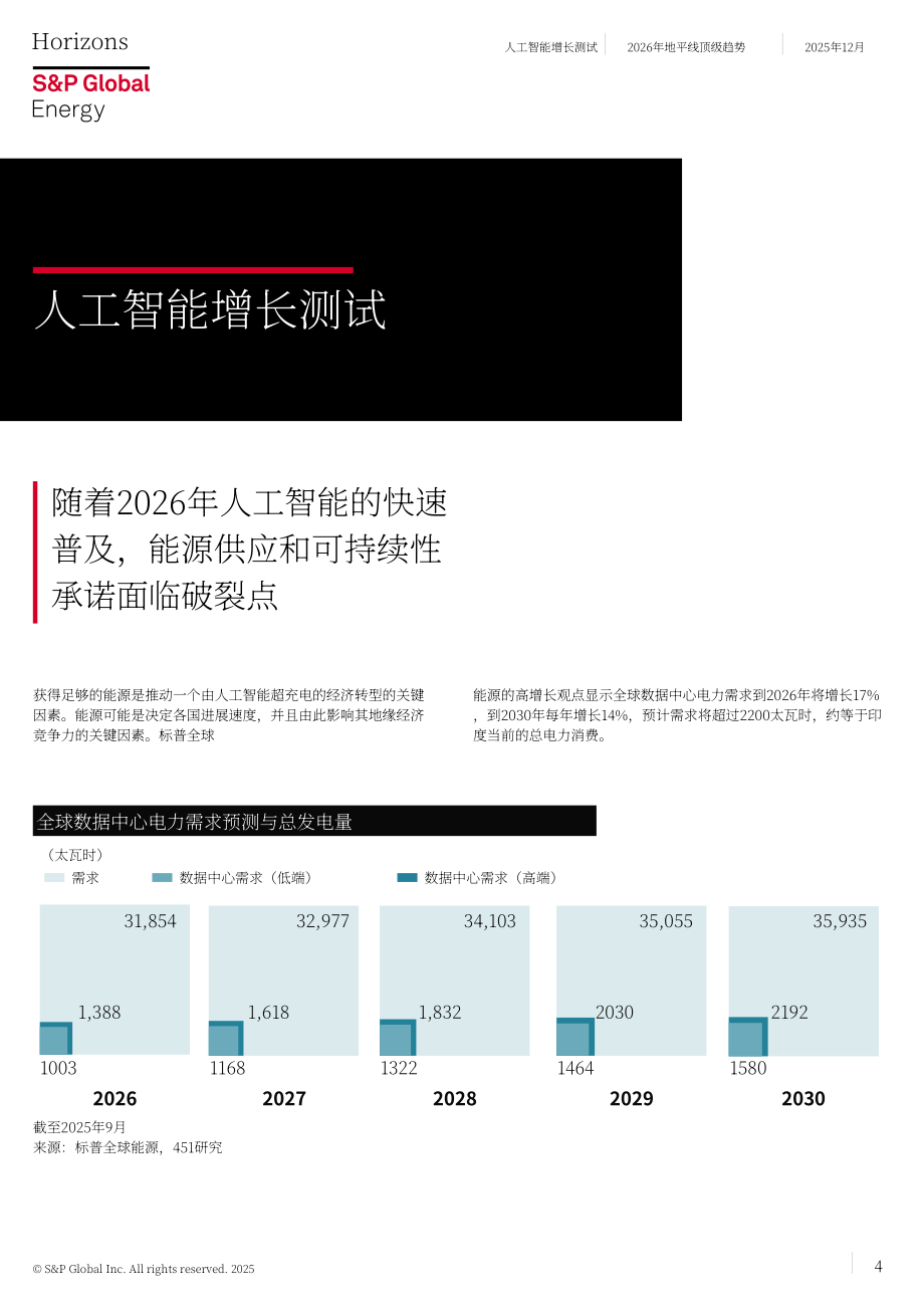 标普全球：2026年全球能源趋势展望报告（英文版）（23页）.pdf_第4页