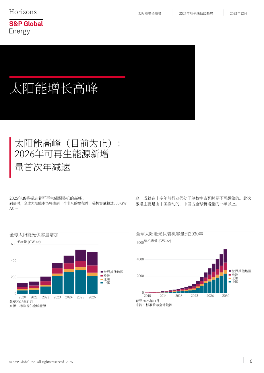 标普全球：2026年全球能源趋势展望报告（英文版）（23页）.pdf_第6页