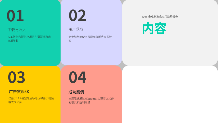 Mintegral&Insightrackr：2026年全球非游戏应用趋势报告（英文版）（33页）.pdf_第2页