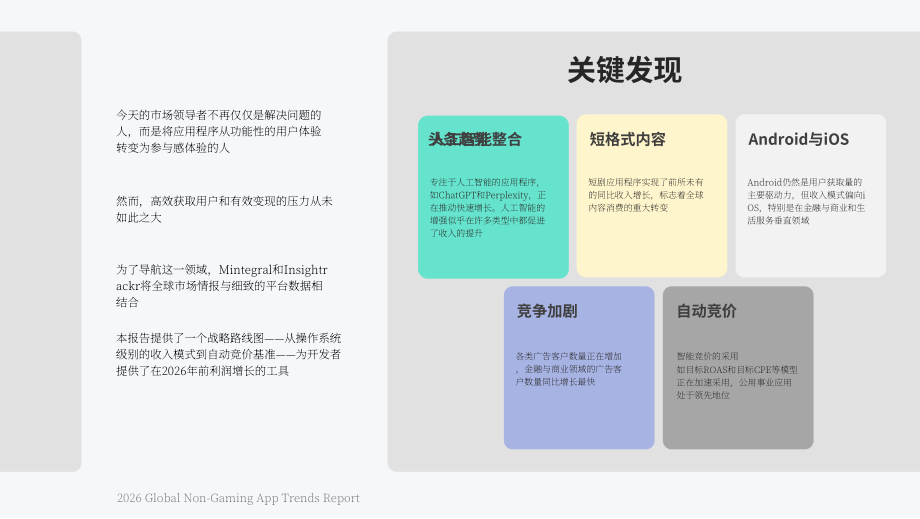 Mintegral&Insightrackr：2026年全球非游戏应用趋势报告（英文版）（33页）.pdf_第3页