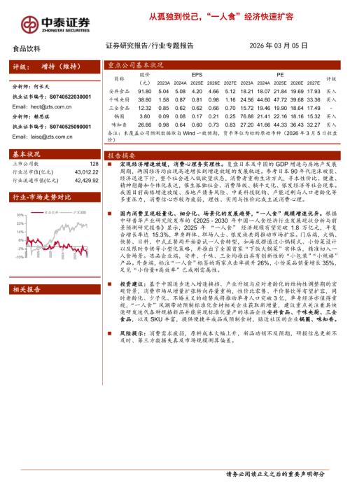 食品饮料行业：从孤独到悦己“一人食”经济快速扩容-260305（5页）.pdf