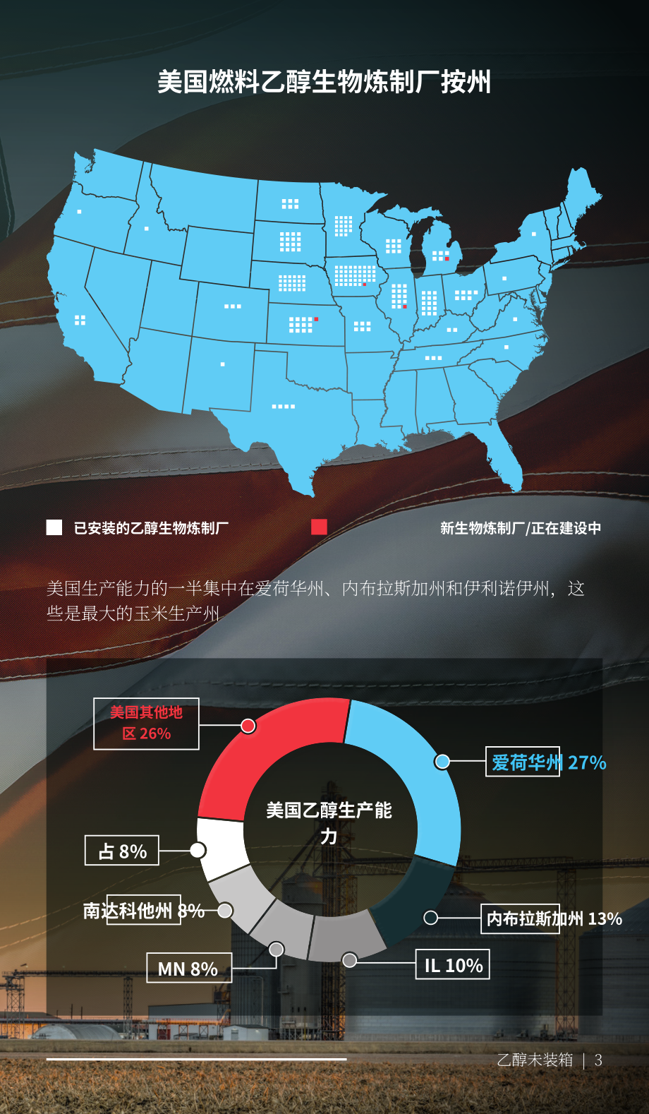 可再生燃料协会（RFA）：2026年乙醇行业口袋指南：乙醇潜能释放（英文版）（20页）.pdf_第5页