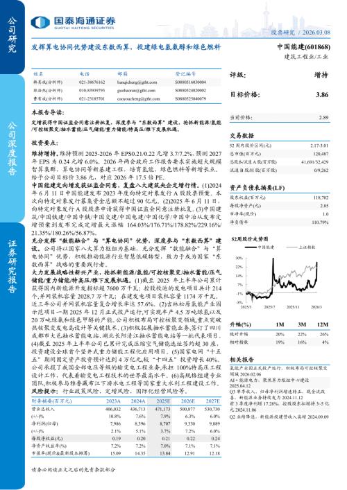 中国能建（601868）-A股公司研究报告：发挥算电协同优势建设东数西算投建绿电氢氨醇和绿色燃料-260308（34页）.pdf