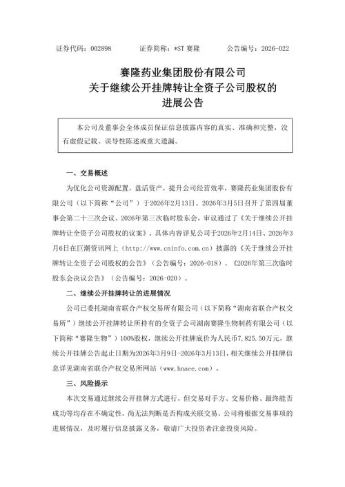 ST赛隆：关于继续公开挂牌转让全资子公司股权的进展公告.PDF