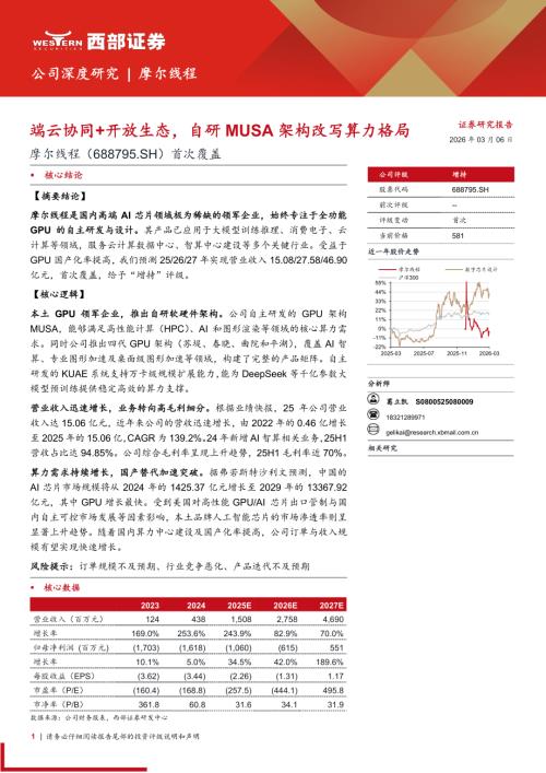 摩尔线程（688795）-A股公司首次覆盖：端云协同+开放生态自研MUSA架构改写算力格局-260306（26页）.pdf