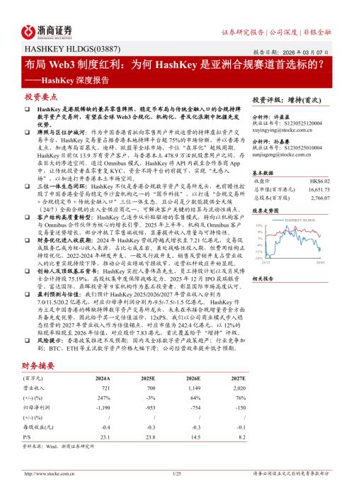 HASHKEY HLDGS(03887.HK）-港股公司深度报告：布局Web3制度红利：为何HashKey是亚洲合规赛道首选标的？-260307（25页）.pdf
