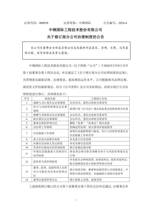 中钢国际：关于修订部分公司治理制度的公告.PDF