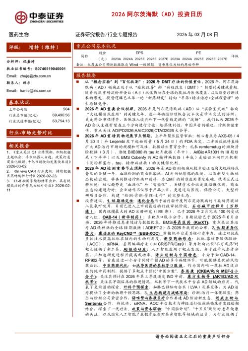 国内布局阿尔茨海默适应症进入临床阶段的大分子药物_第3页