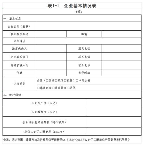 工信部：2024年1,4-丁二醇行业能耗专项监察手册（4页）.pdf