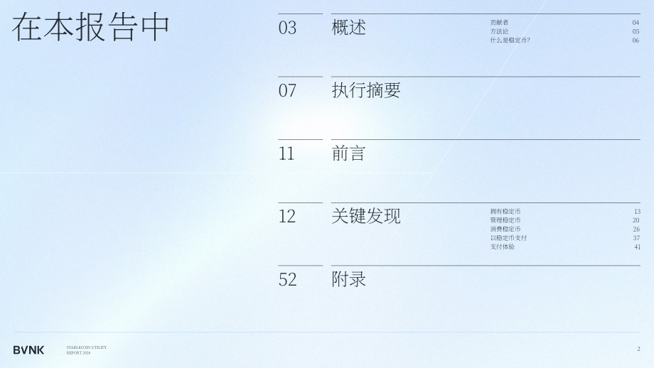 BVNK：2026年稳定币效用报告：全球消费者如何利用稳定币释放资金价值（英文版）（57页）.pdf_第2页
