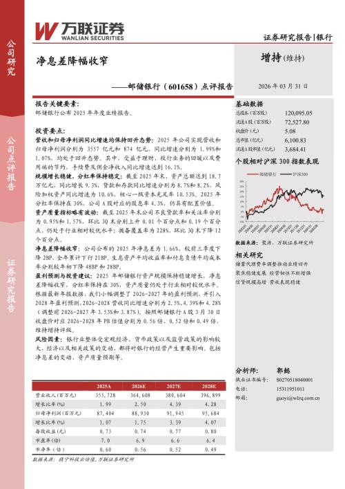【万联证券】邮储银行（601658）-点评报告：净息差降幅收窄-260331（3页）.pdf