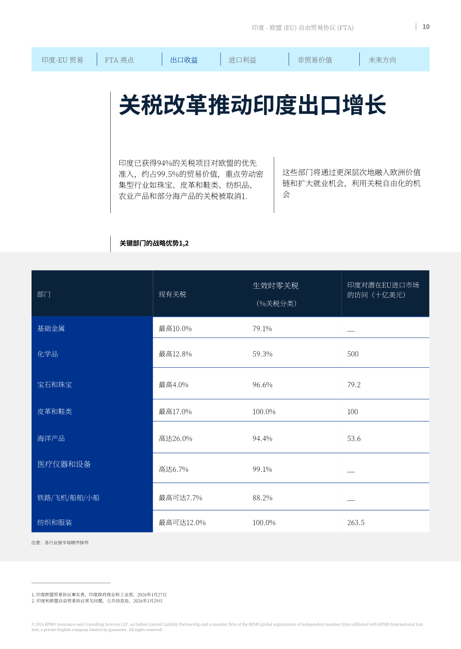 毕马威：2026印度-欧盟自由贸易协定研究报告：深化战略伙伴关系 促进双边繁荣（英文版）（22页）.pdf_第10页