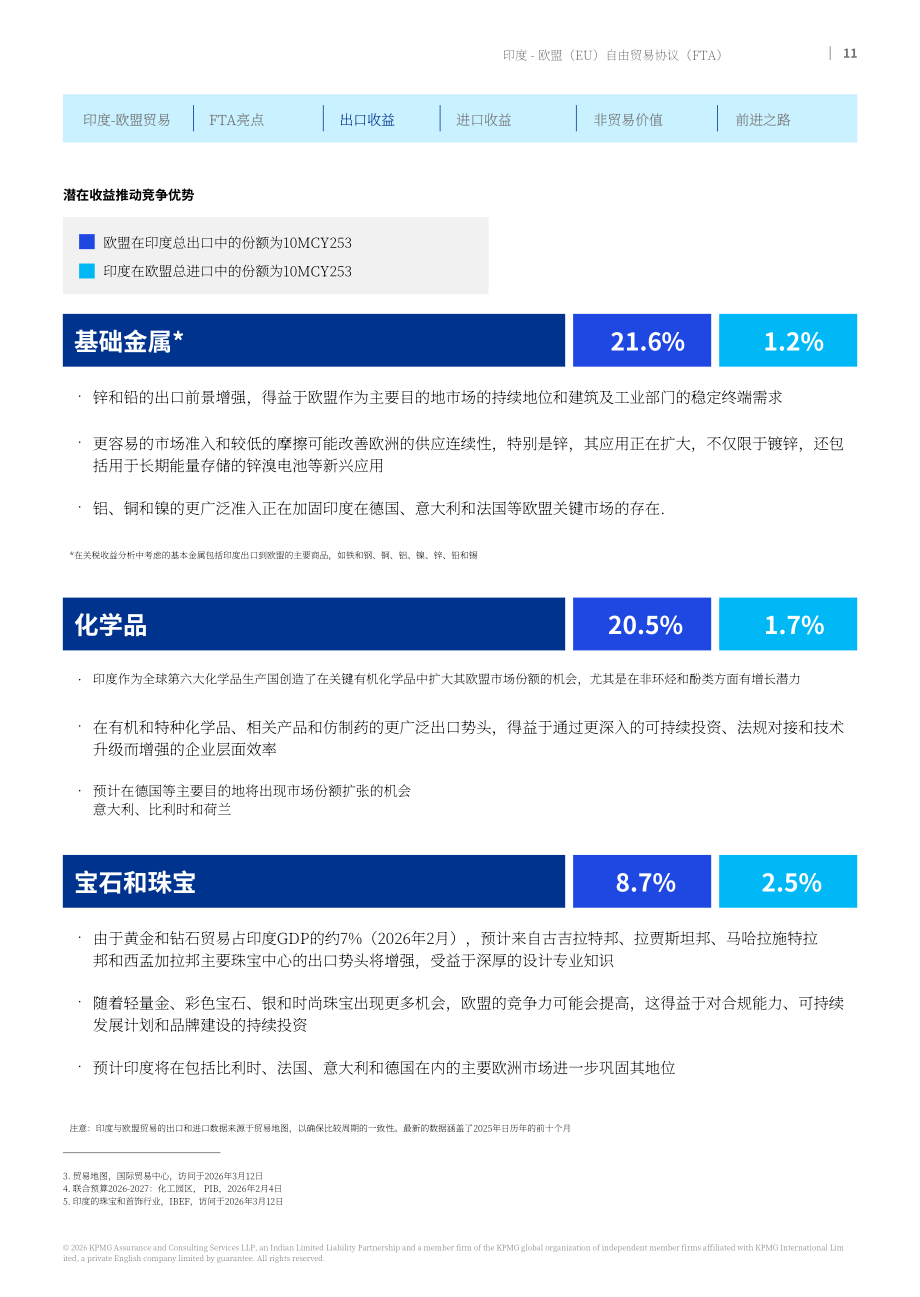 毕马威：2026印度-欧盟自由贸易协定研究报告：深化战略伙伴关系 促进双边繁荣（英文版）（22页）.pdf_第11页