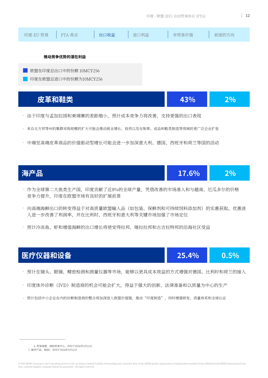 毕马威：2026印度-欧盟自由贸易协定研究报告：深化战略伙伴关系 促进双边繁荣（英文版）（22页）.pdf_第12页