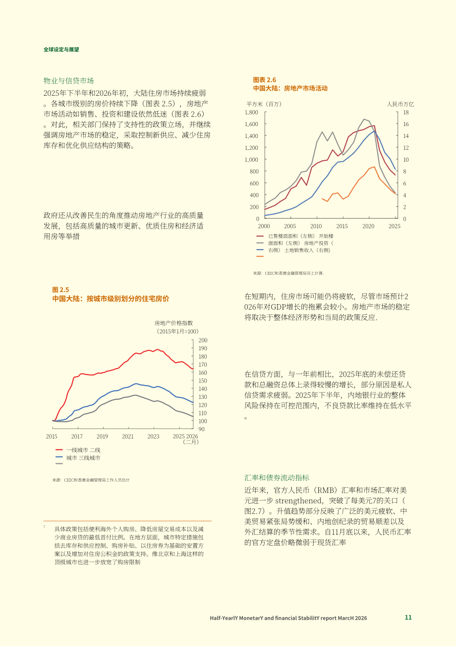 香港金融管理局：货币与金融稳定情况半年度报告（2026年3月）（英文版）（65页）.pdf_第11页