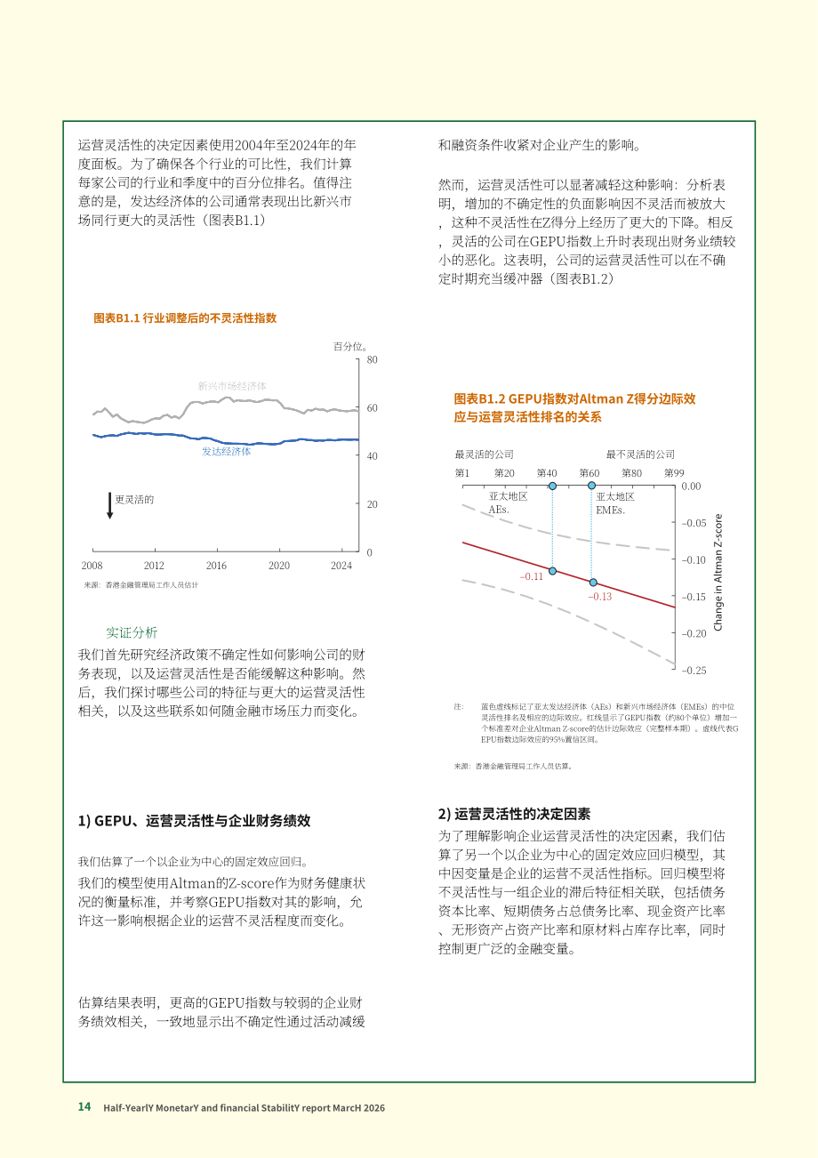 香港金融管理局：货币与金融稳定情况半年度报告（2026年3月）（英文版）（65页）.pdf_第14页