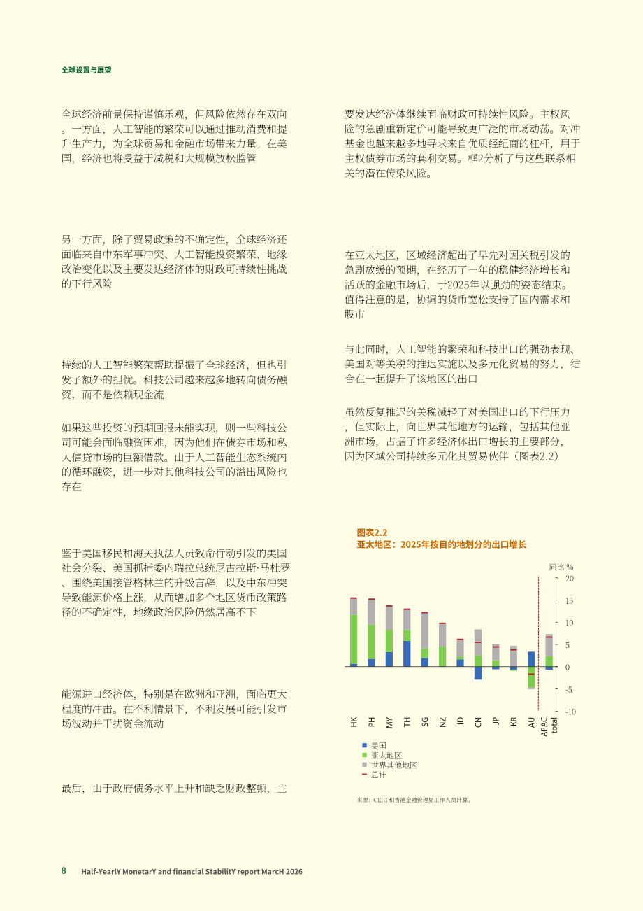 香港金融管理局：货币与金融稳定情况半年度报告（2026年3月）（英文版）（65页）.pdf_第8页