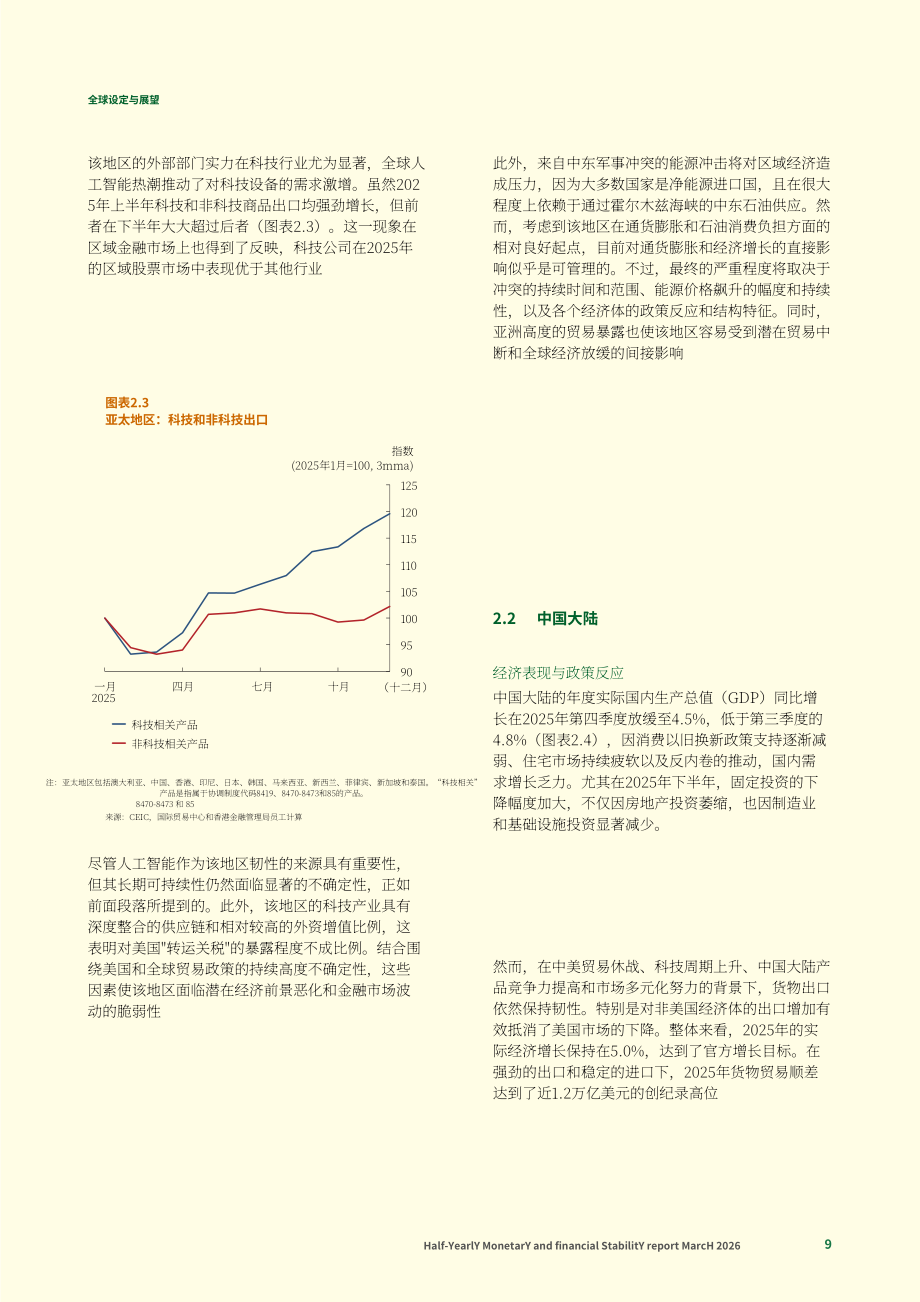 香港金融管理局：货币与金融稳定情况半年度报告（2026年3月）（英文版）（65页）.pdf_第9页