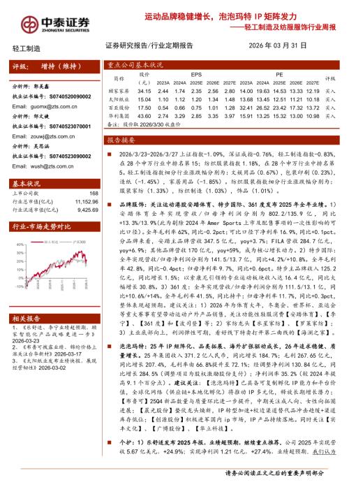 轻工制造及纺服服饰行业周报：运动品牌稳健增长泡泡玛特IP矩阵发力-260331（18页）.pdf