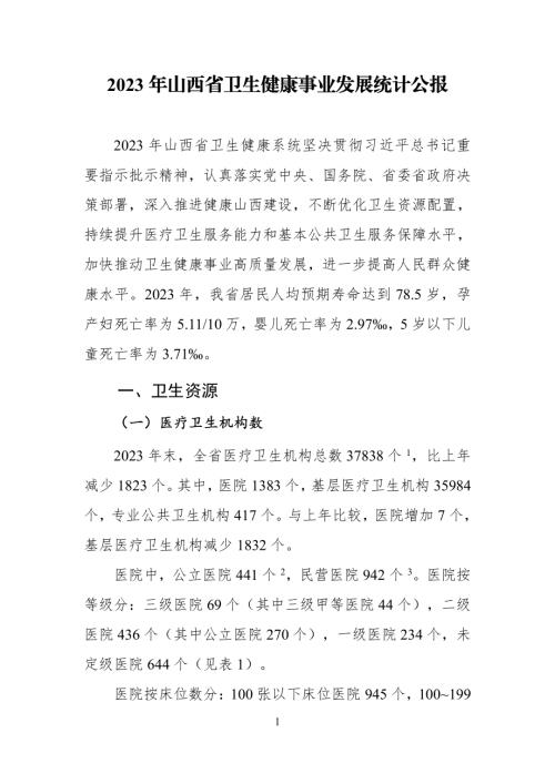 山西省卫健委：2023年山西省卫生健康事业发展统计公报（18页）.pdf