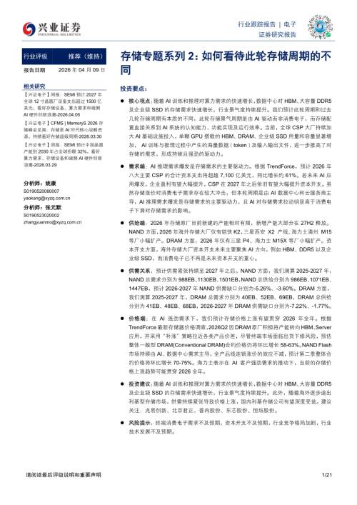 图5、HBM竞争格局（2024年）美元_第3页