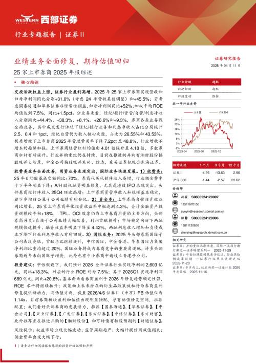 证券行业25家上市券商2025年报综述：业绩业务全面修复期待估值回归-260411（28页）.pdf