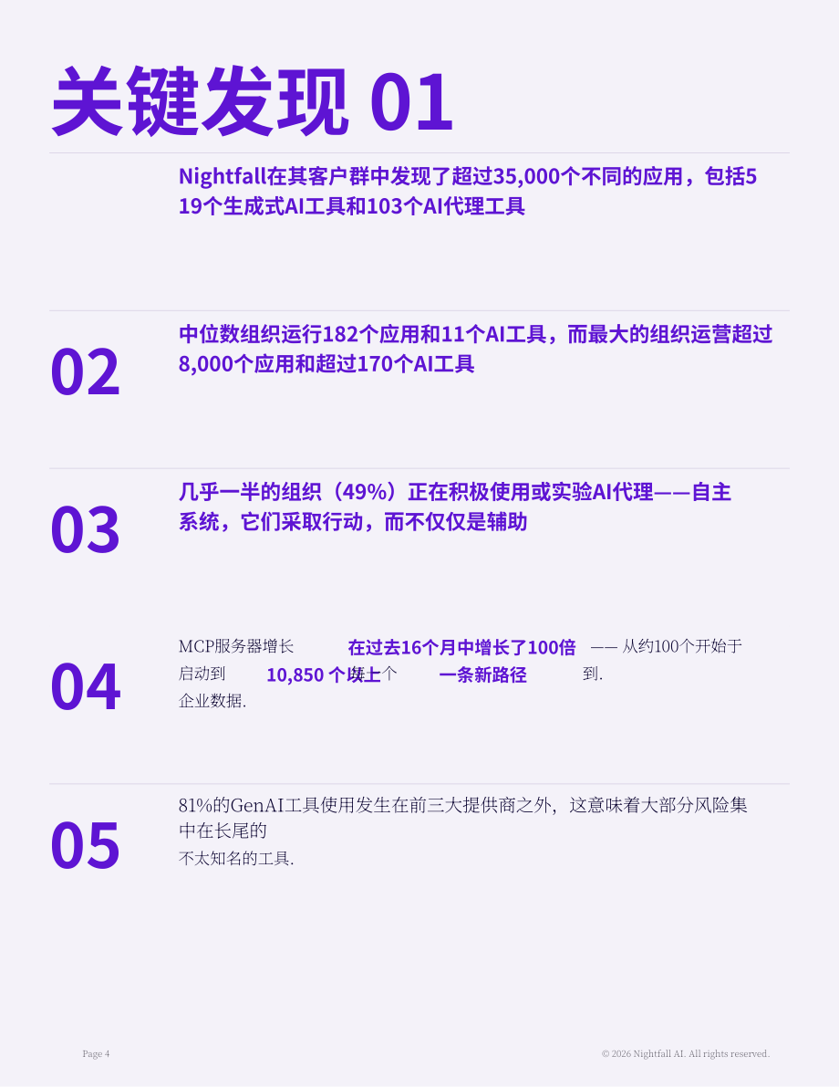 Nightfall AI：2026年AI智能体风险与行动报告：AI应用、创新与新兴风险格局（英文版）（30页）.pdf_第4页