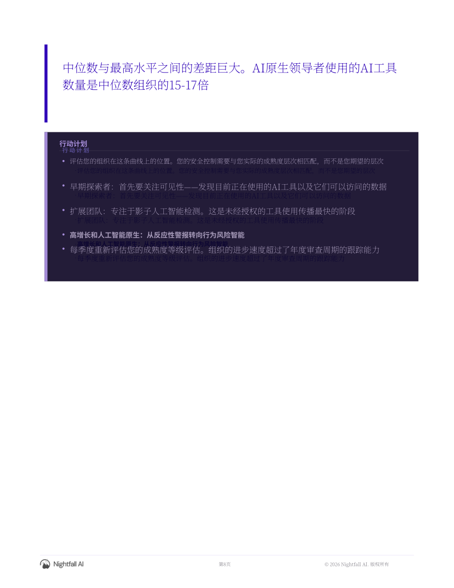 Nightfall AI：2026年AI智能体风险与行动报告：AI应用、创新与新兴风险格局（英文版）（30页）.pdf_第8页