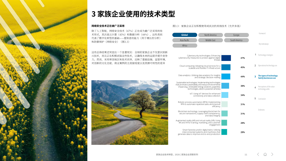 德勤（Deloitte）：2026年家族企业技术转型报告：家族企业洞察系列（英文版）（16页）.pdf_第12页