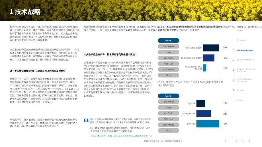 德勤（Deloitte）：2026年家族企业技术转型报告：家族企业洞察系列（英文版）（16页）.pdf_第6页