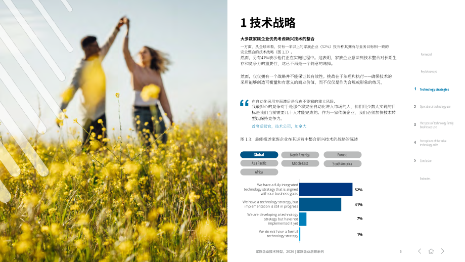 德勤（Deloitte）：2026年家族企业技术转型报告：家族企业洞察系列（英文版）（16页）.pdf_第7页