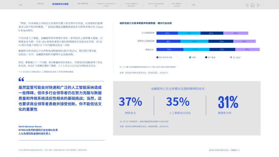 毕马威：2026年全球技术报告：金融服务业洞察（英文版）（15页）.pdf_第5页