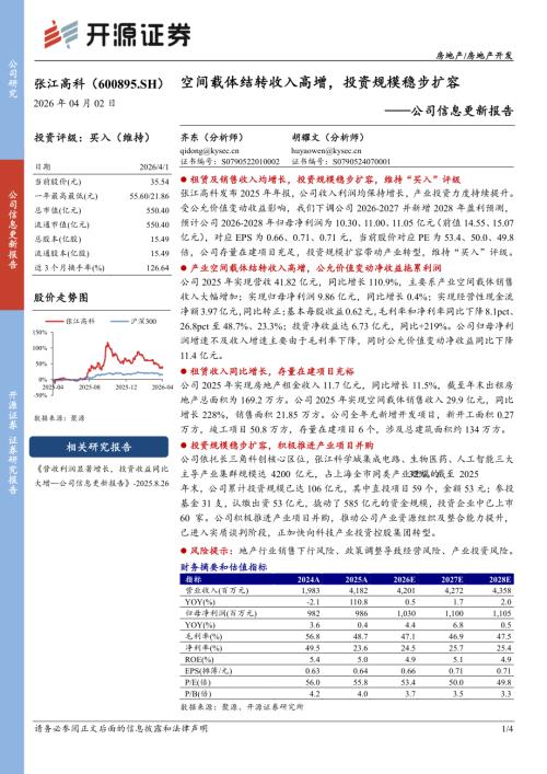 【开源证券】张江高科（600895）-公司信息更新报告：空间载体结转收入高增，投资规模稳步扩容-260402（4页）.pdf