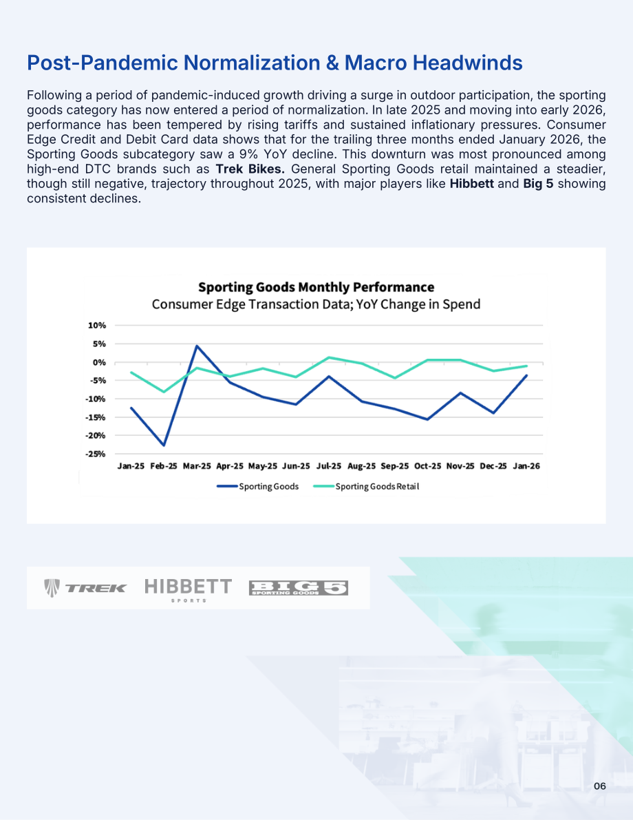 Consumer Edge：2026年美国体育用品行业展望报告（英文版）（27页）.pdf_第6页